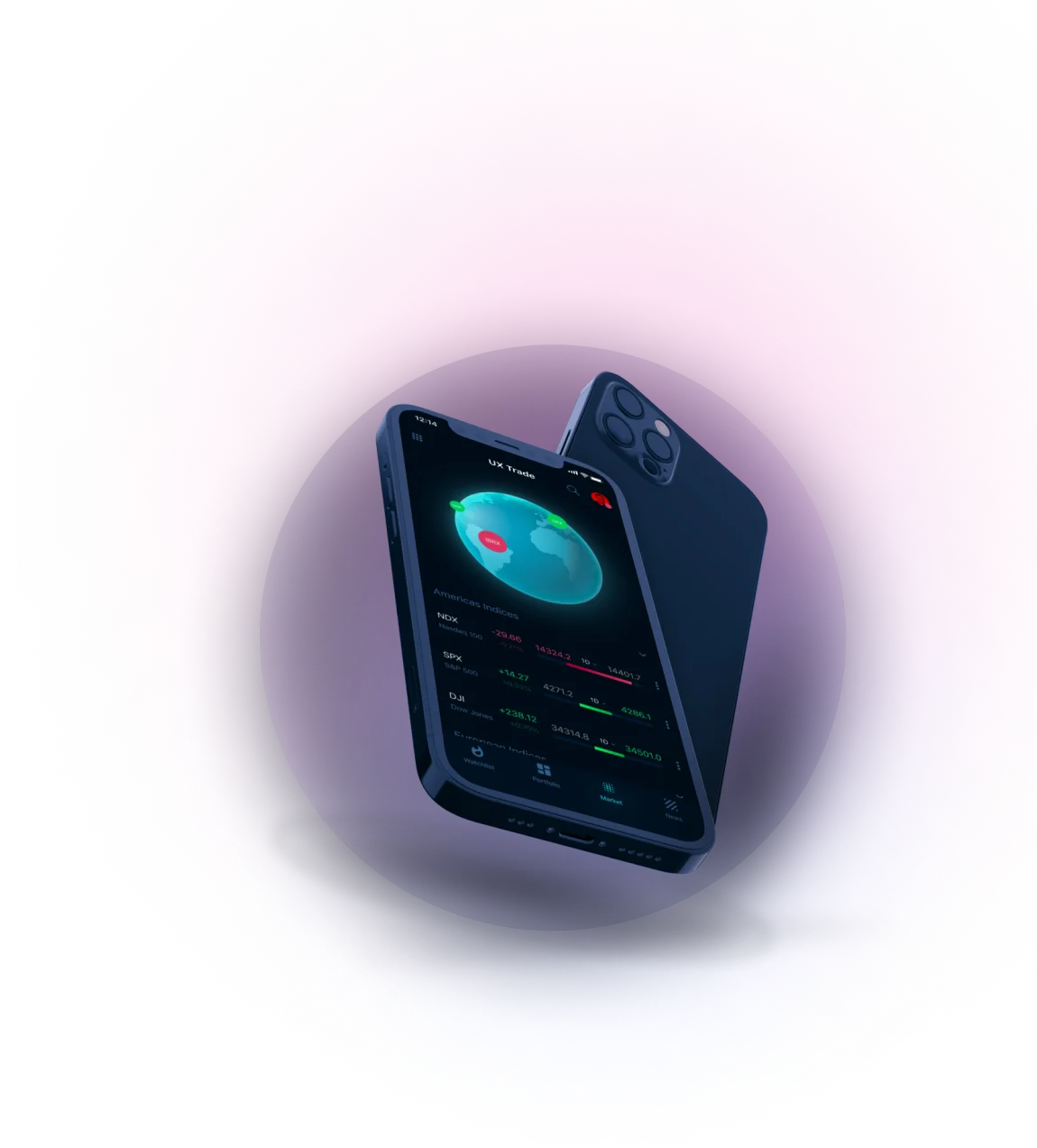 Trade Fluxa 5.0 - Get in touch with us